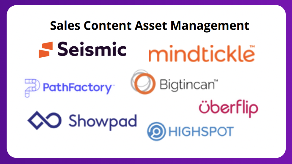 7 MustKnow Sales Content Asset Management Technologies